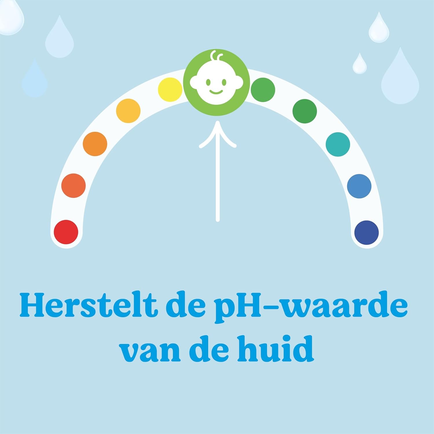 Серветки дитячі Huggies Pure, 18 упаковок (всього 1008 серветок), фото №3