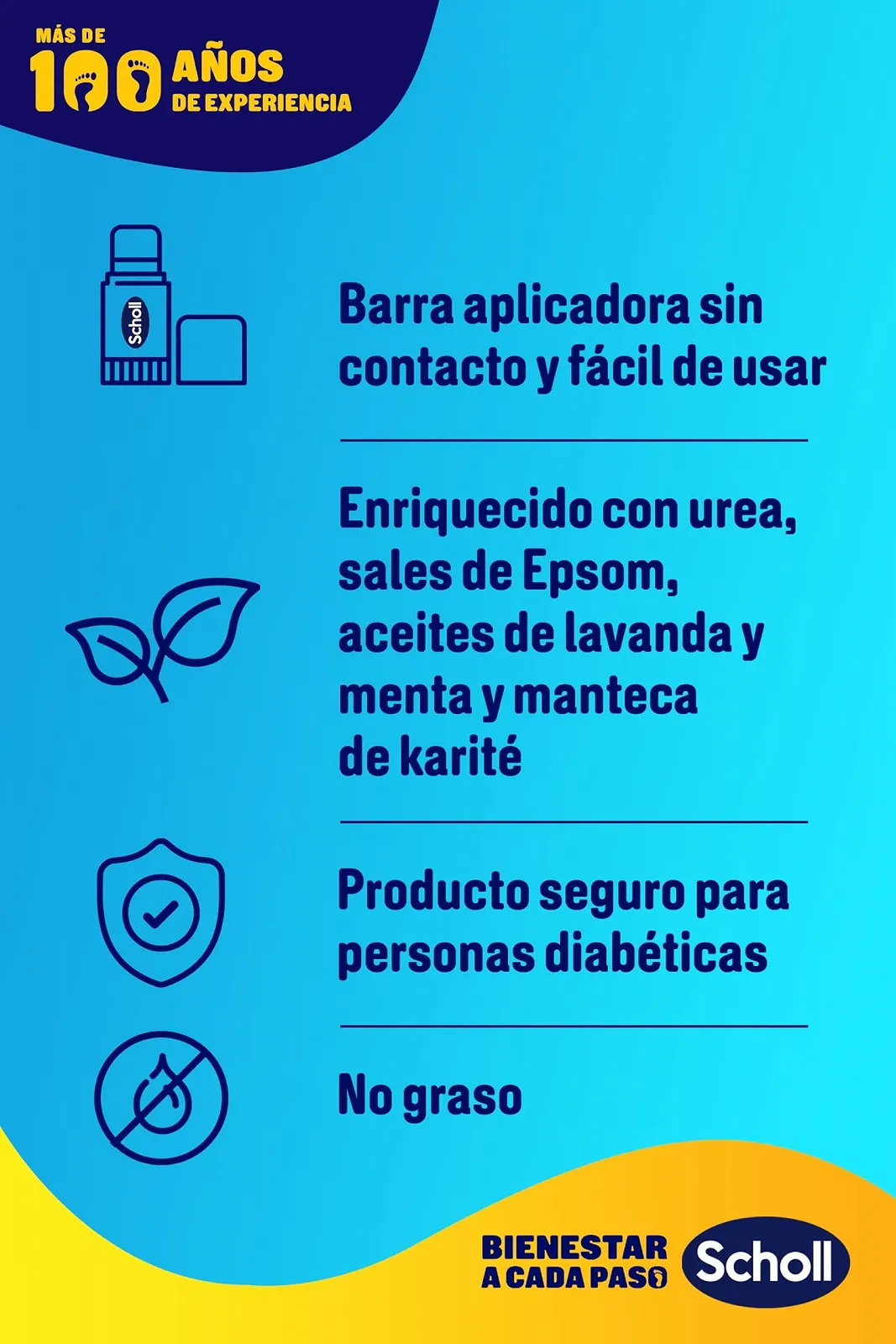 Бальзам для восстановления потрескавшихся пяток Dr. Scholl's 25% Urea с английской солью и эфирными маслами, фото №5