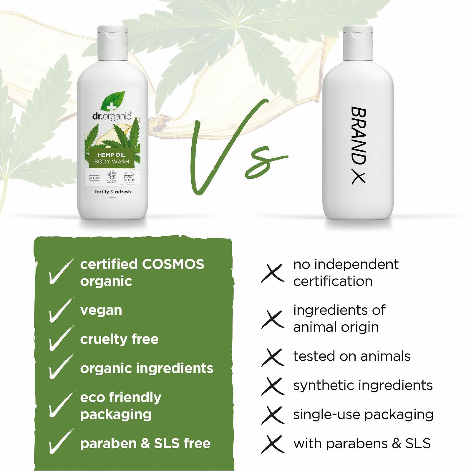 Гель для душа Dr. Organic Hemp Oil 250 мл Green, фото №4