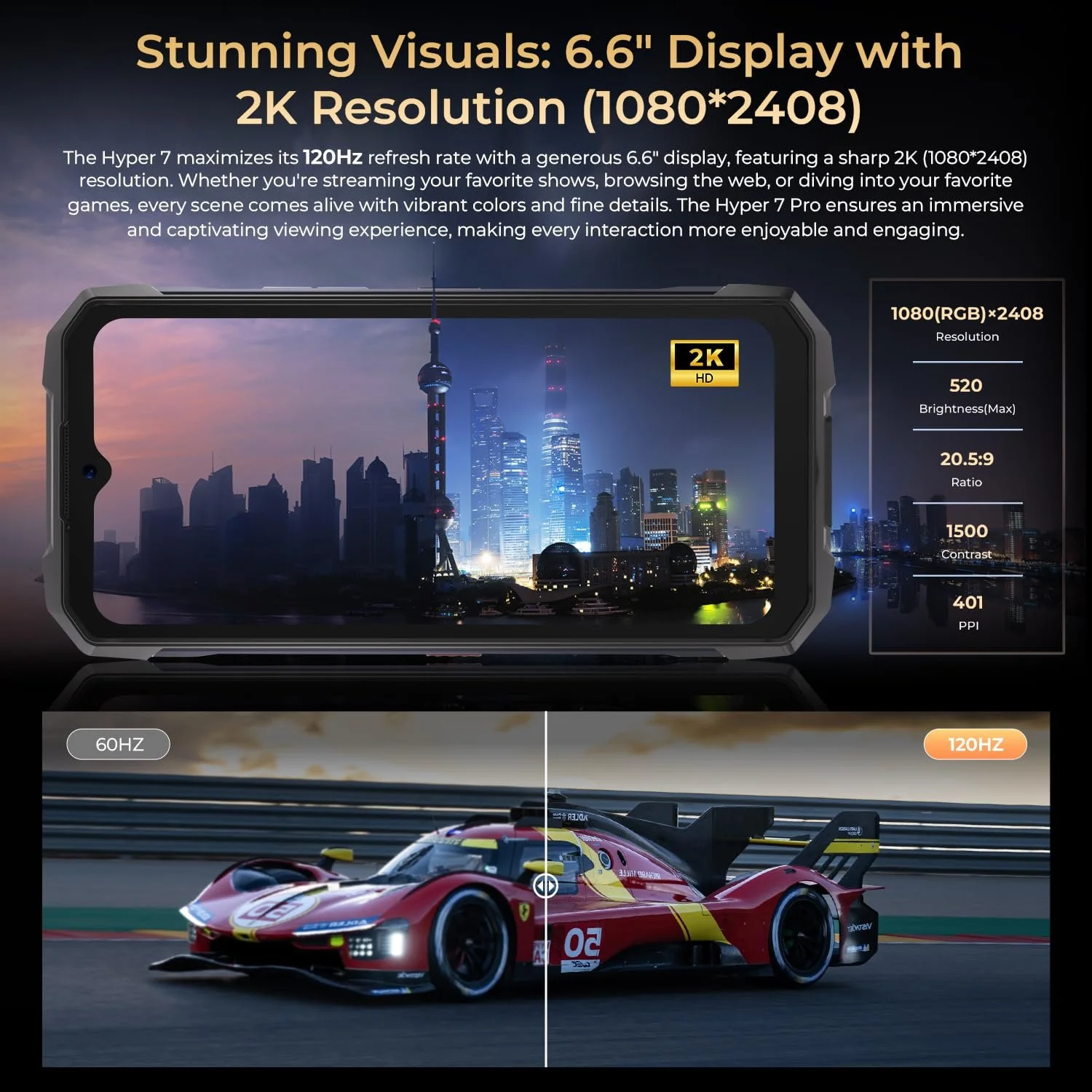 Смартфон HOTWAV Hyper 7 20GB RAM 256GB ROM 5G IP68/IP69K Waterproof Camping Light, фото №3 Смартфон HOTWAV Hyper 7 20GB RAM 256GB ROM 5G IP68/IP69K Waterproof Camping Light, фото №3