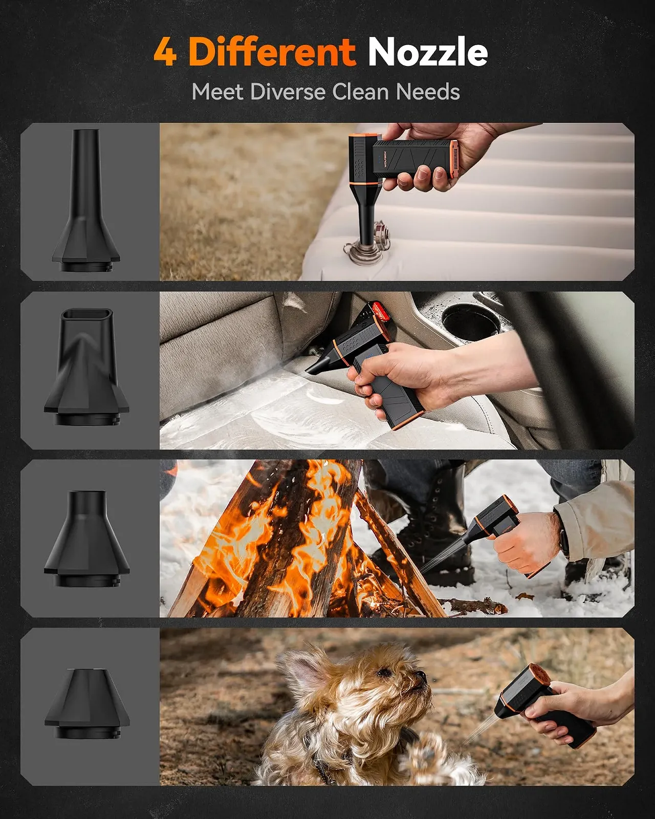 Електричний повітродувка  WOLFBOX MegaFlow50 MF50 110,000 rpm 3 швидкості Акумуляторний, фото №5