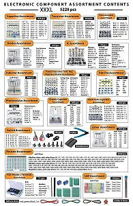 Набір електронних компонентів ZEBULON XXXL 5228 шт. synthetic.ua - Фото 1