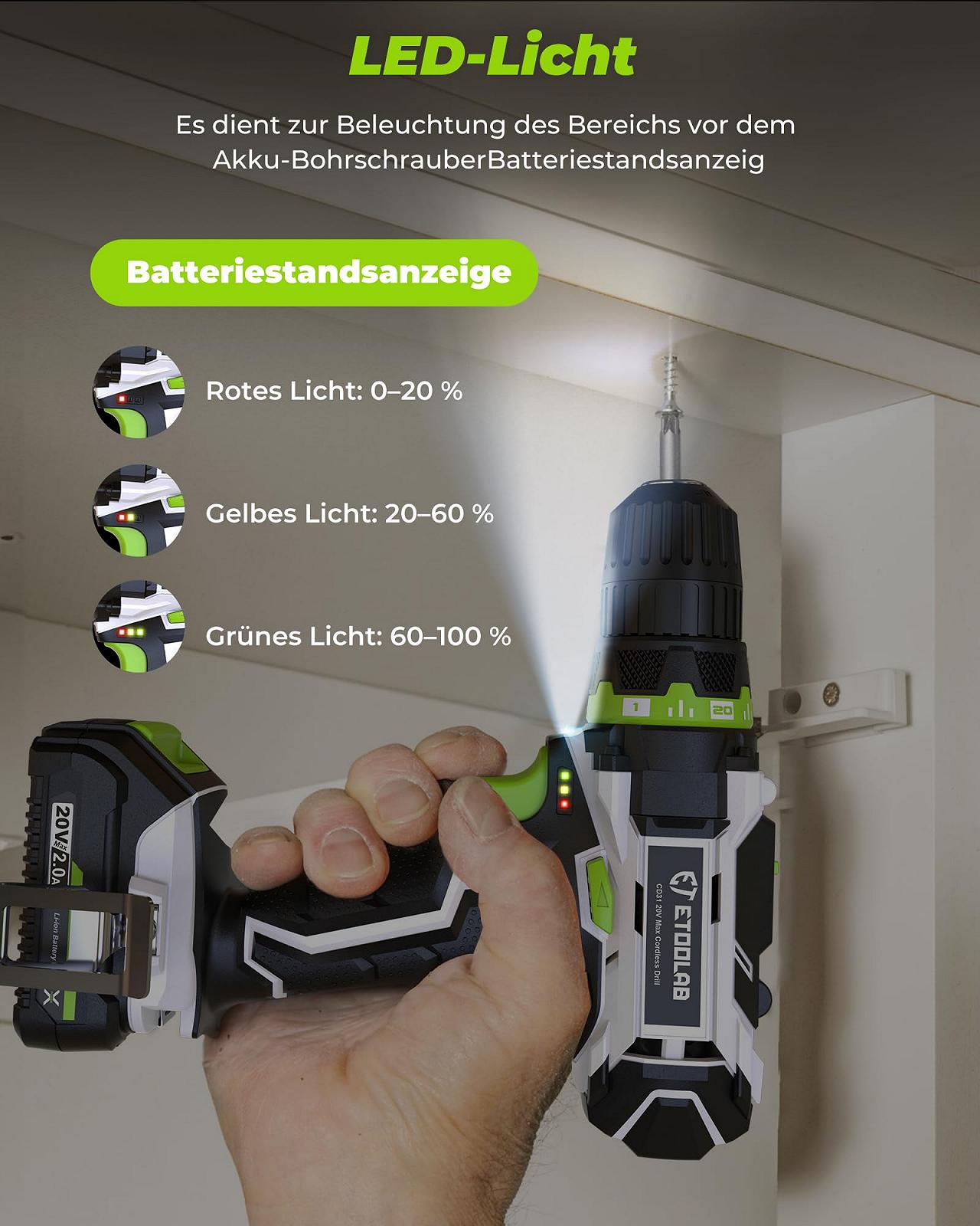 Безщітковий шуруповерт Professional Cordless 2-швидкісний 20V з набором 60 предметів, фото №6