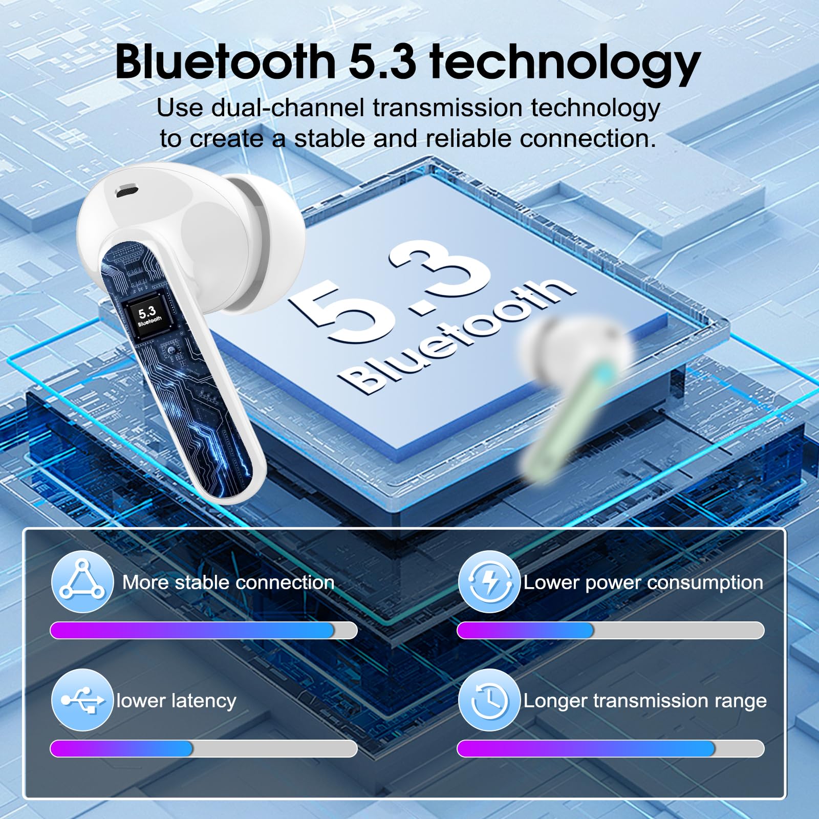 Наушники Bluetooth Csasan 2024 Беспроводные Вкладыши 4 Микрофона ENC Шумоподавление Глубокий Бас LED Дисплей Зеленый, фото №4