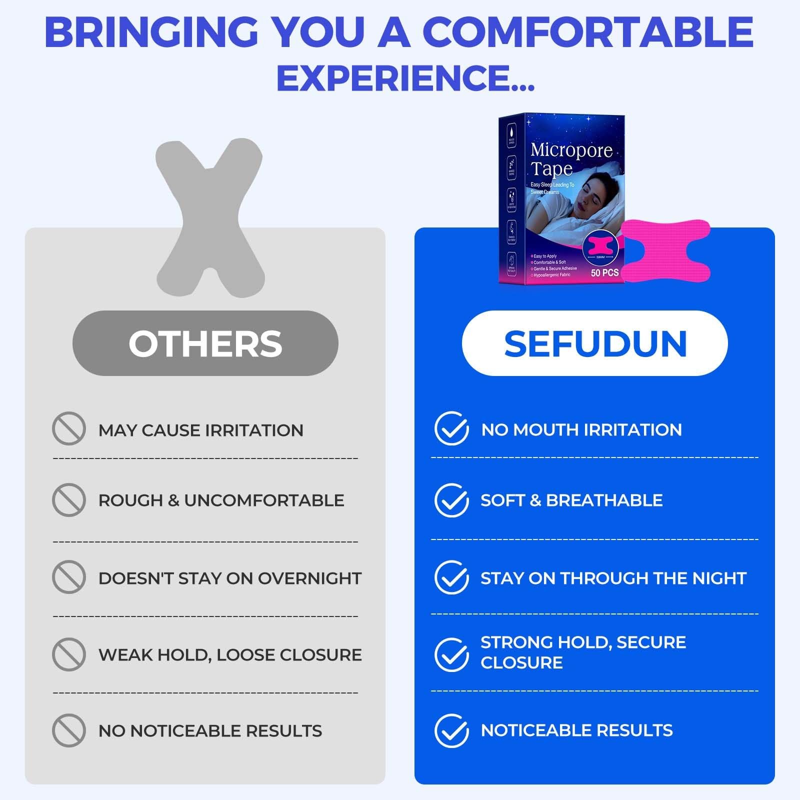 Смужки для рота еластичні Economical Pickstar для сну проти хропіння, 50 шт., фото №1 Смужки для рота еластичні Economical Pickstar для сну проти хропіння, 50 шт., фото №1