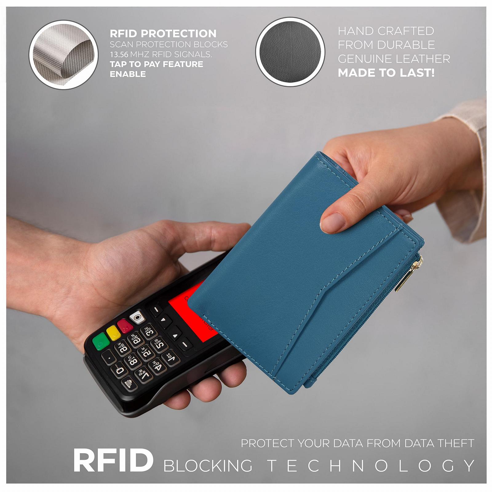 Гаманець Real Leather Slim Minimalist для чоловіків і жінок RFID блокування, фото №4