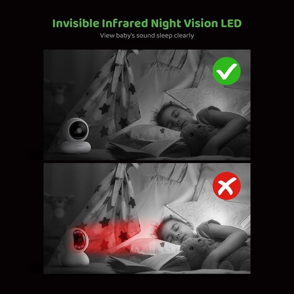 Відеоняня SANNCE 5.5 дюймів 720P 5000 мАг Night Light PTZ IR Night Vision Feeding Reminder, фото №3 Відеоняня SANNCE 5.5 дюймів 720P 5000 мАг Night Light PTZ IR Night Vision Feeding Reminder, фото №3