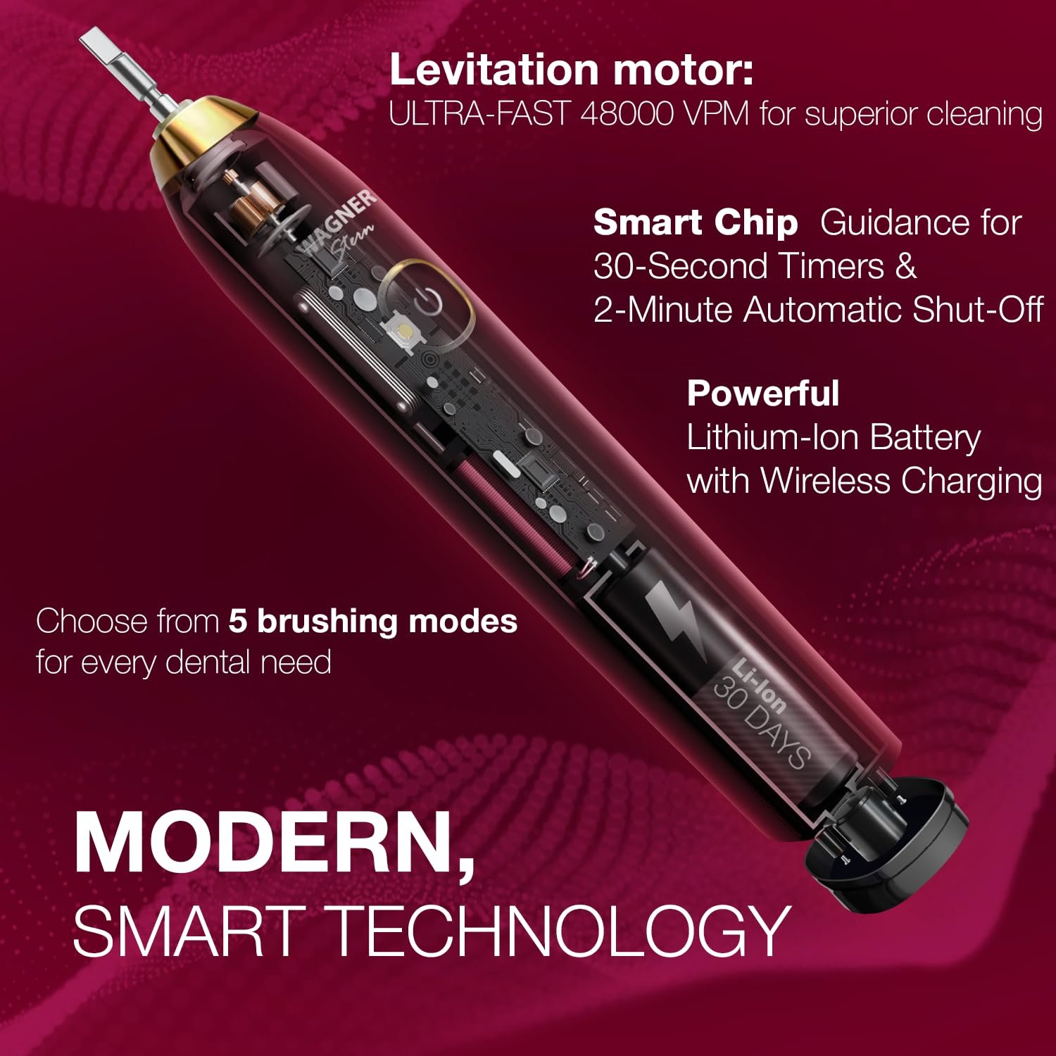 Ультразвукова зубна щітка Wagner Stern The Emerald Green Edition 5 режимів Футляр Emerald Green, фото №3