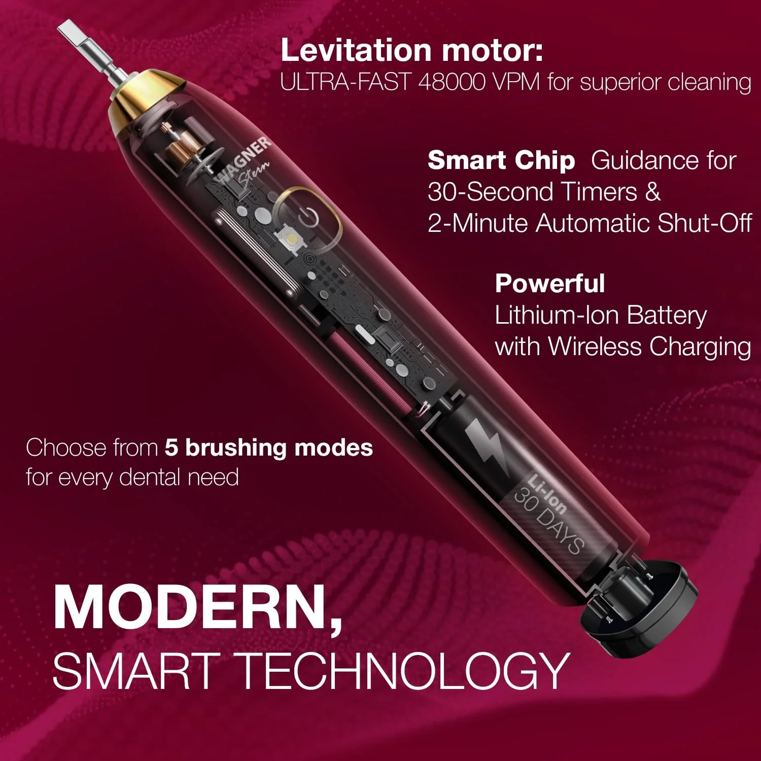 Ультразвуковая зубная щетка Wagner Stern The Emerald Green Edition 5 режимов Футляр Emerald Green, фото №3