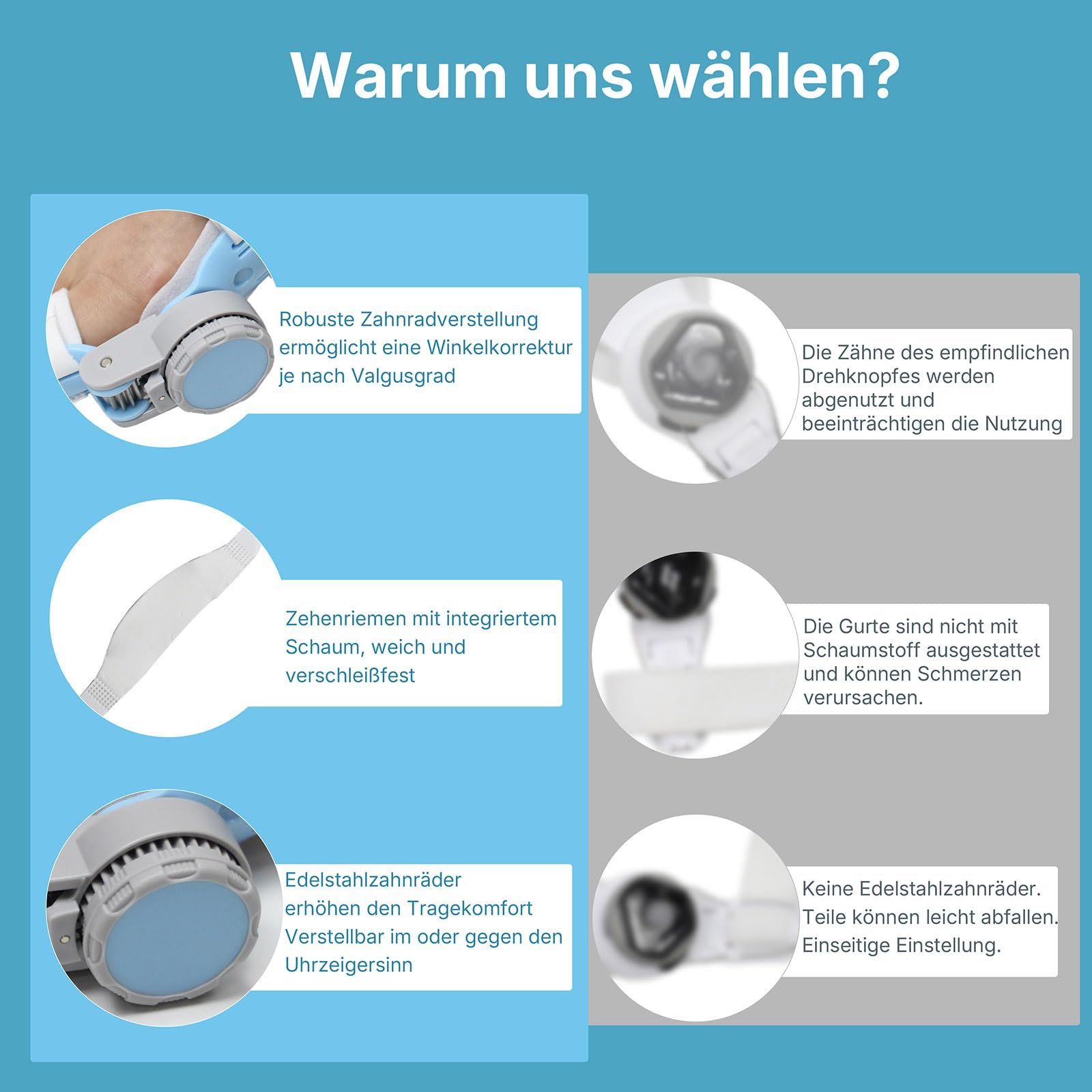 Шина для корекції вальгусної деформації великого пальця стопи для чоловіків і жінок, фото №5