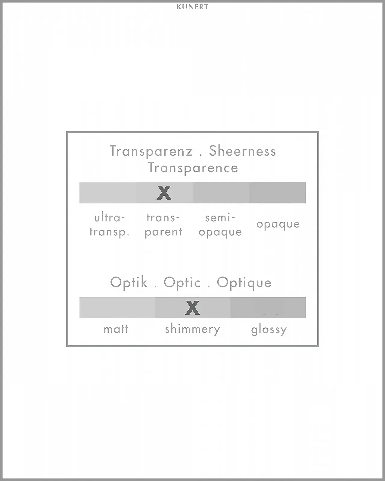 Гольфи KUNERT Fresh Up 10 Жіночі Охолоджуючі 10 Denier, фото №6