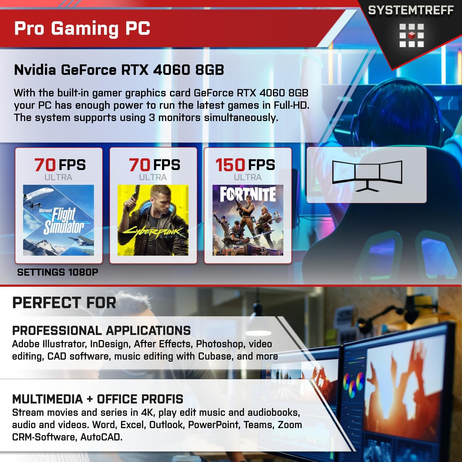 Настільний ПК SYSTEMTREFF Gaming Intel Core i5-12400F 6x4.4GHz Nvidia RTX 4060 8GB DX12 1TB M.2 NVMe 16GB DDR4 Білий, фото №5