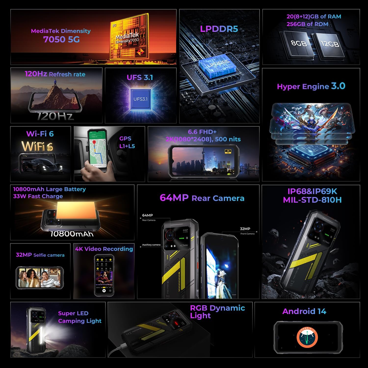 Смартфон HOTWAV Hyper 7 20GB RAM 256GB ROM 5G IP68/IP69K Waterproof Camping Light, фото №8 Смартфон HOTWAV Hyper 7 20GB RAM 256GB ROM 5G IP68/IP69K Waterproof Camping Light, фото №8