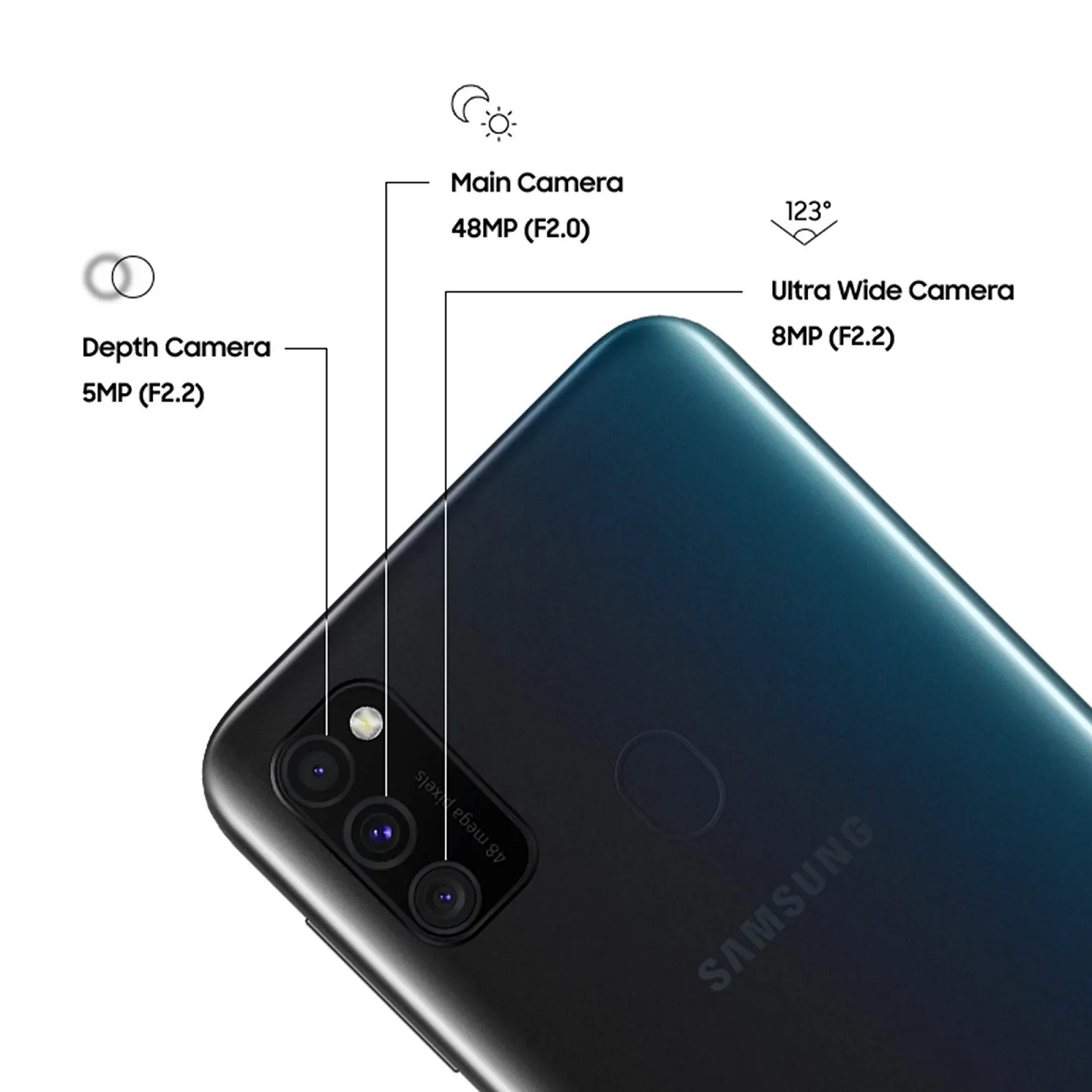 Смартфон Samsung Galaxy M30s Black, фото №5