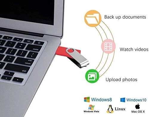 Набір USB-накопичувачів FEBNISCTE 1ГБ 10 шт. USB 2.0 Foldable Light Red, фото №4