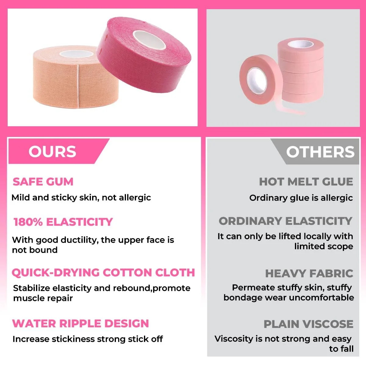 Тейп для підтяжки обличчя 4 шт. 2,5 см x 5 м для контурування обличчя, фото №4