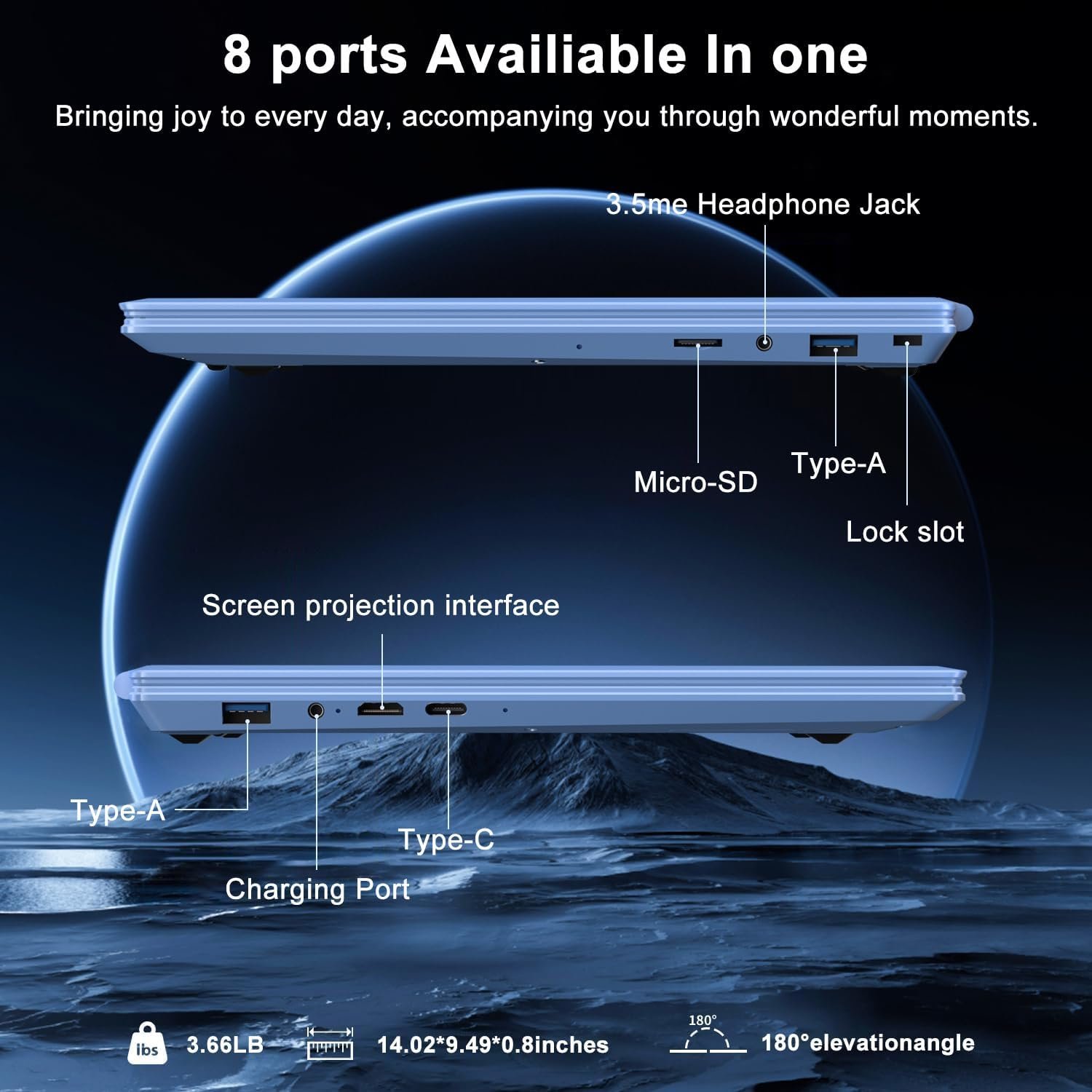 Ноутбук 16" NOTODD N600 Intel Celeron N5095 RAM 12GB SSD 512GB Windows 11, фото №6