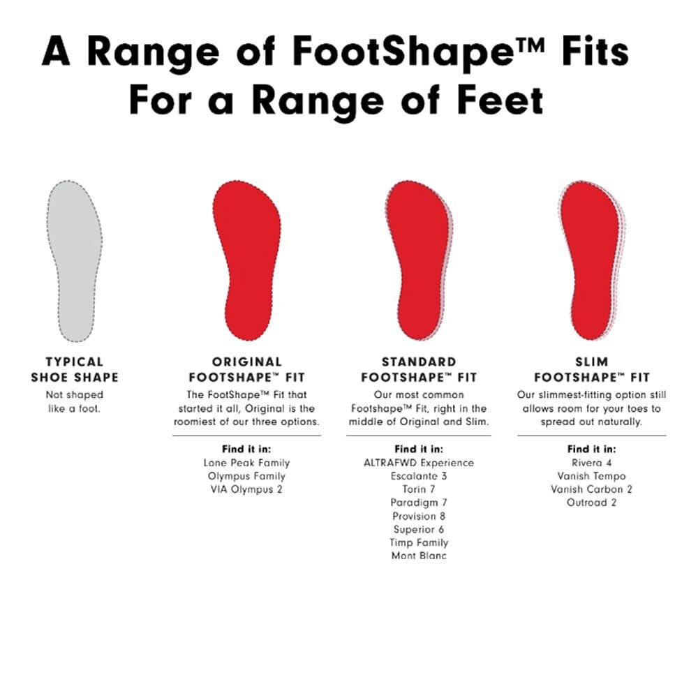 Кросівки Altra Escalante 4 Чоловічі, фото №9