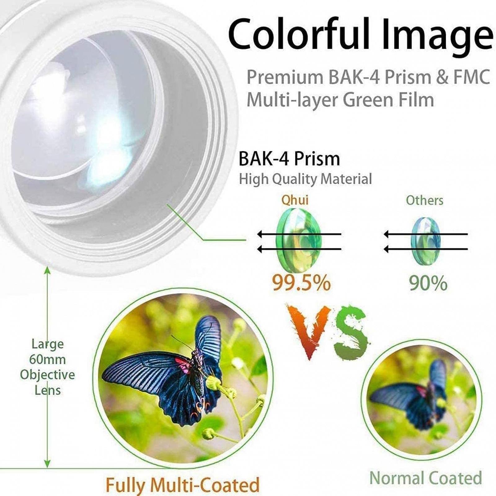 Монокуляр High Performance Monocular Telescope HD Professional Telescope 40x60, фото №5