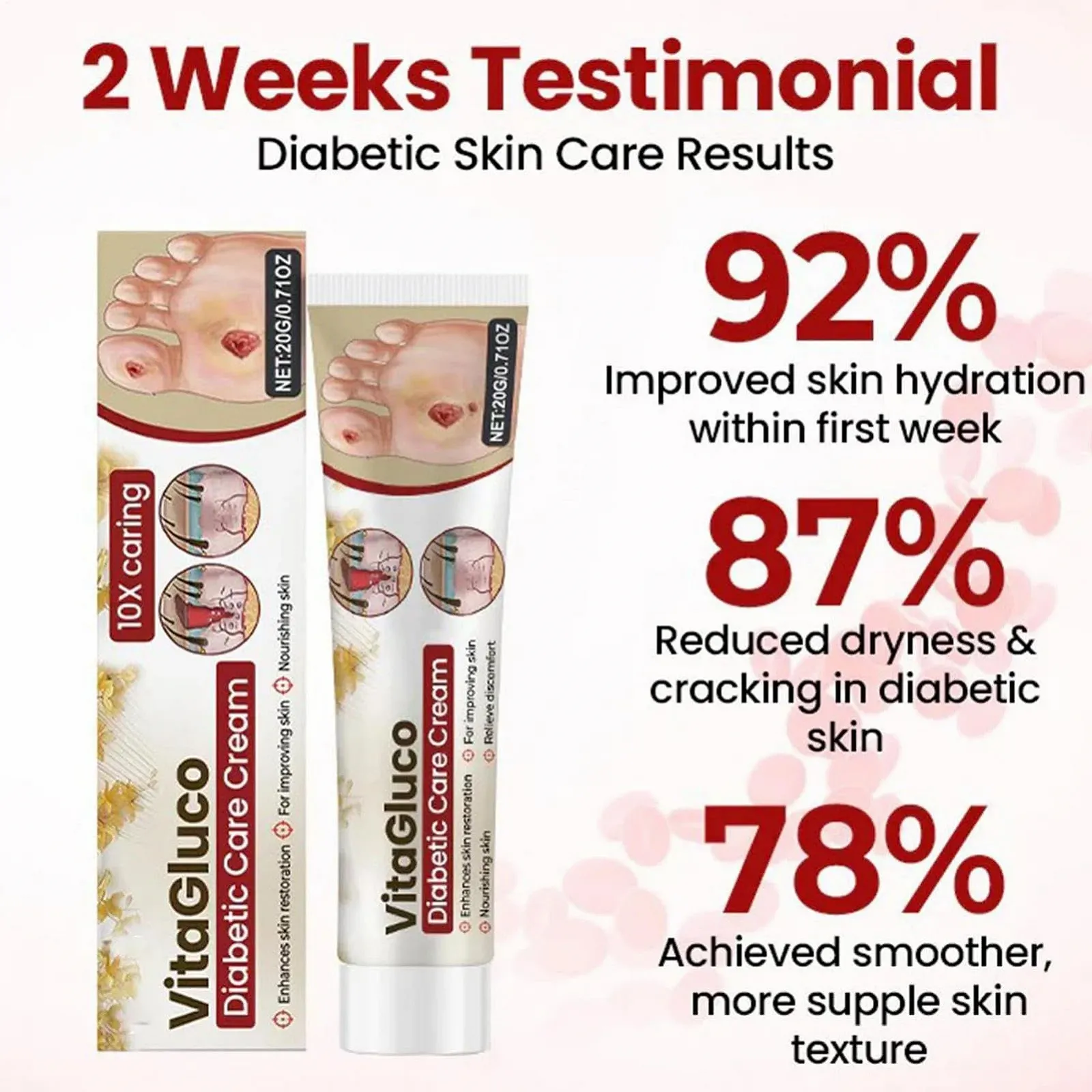 Лосьон для ног для удаления ороговевшей кожи и увлажнения, фото №9