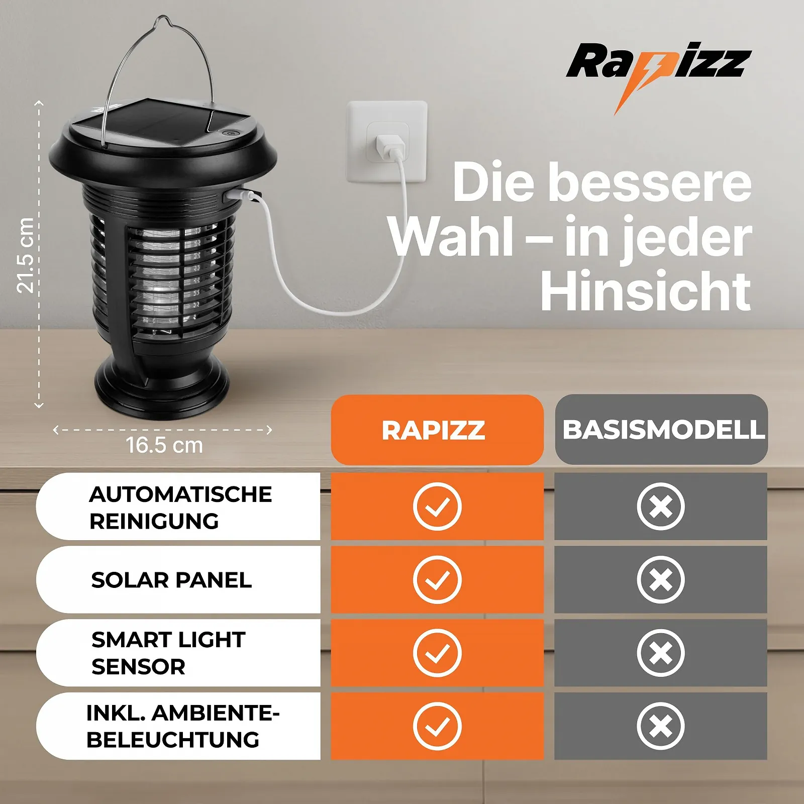 Електричний знищувач комах Rapizz Solar & Plug IPX4 1500 V Black, фото №5