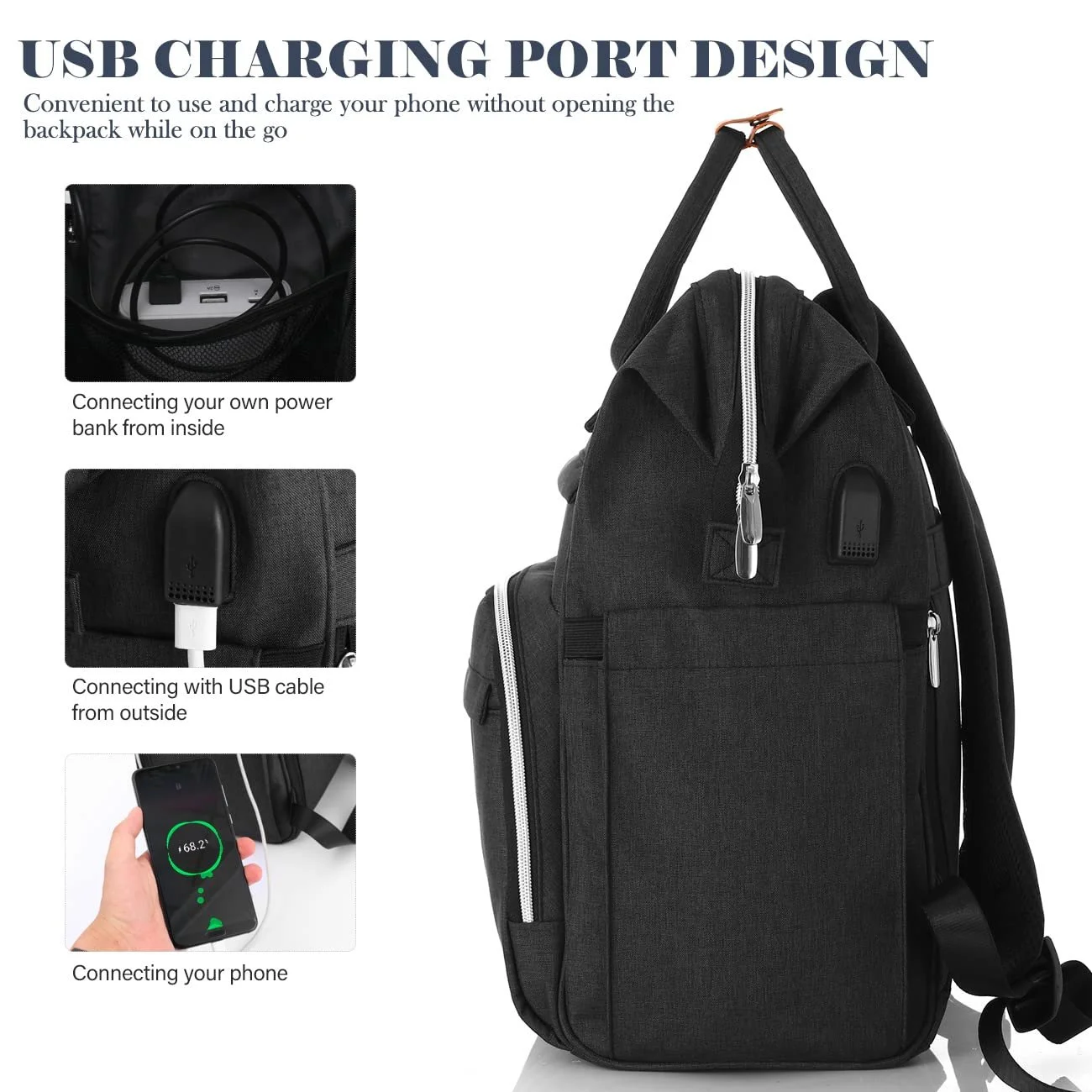 Рюкзак для ноутбука жіночий 15.6" з USB-портом для навчання та подорожей, фото №5 Рюкзак для ноутбука жіночий 15.6" з USB-портом для навчання та подорожей, фото №5