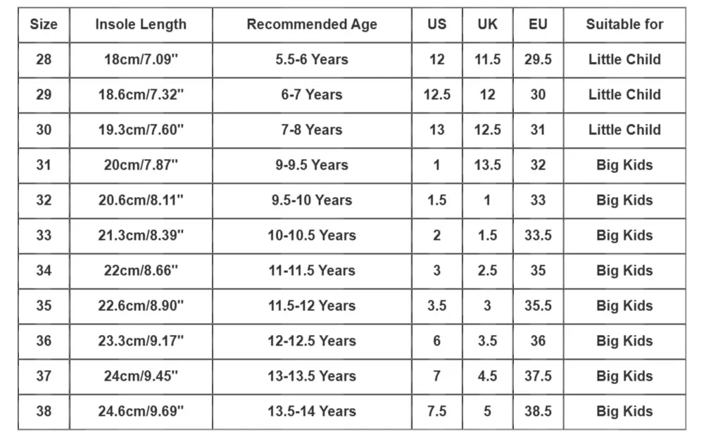 Модные кроссовки для девочек с дышащим сетчатым верхом. Удобные нескользящие кроссовки для спорта, фото №6