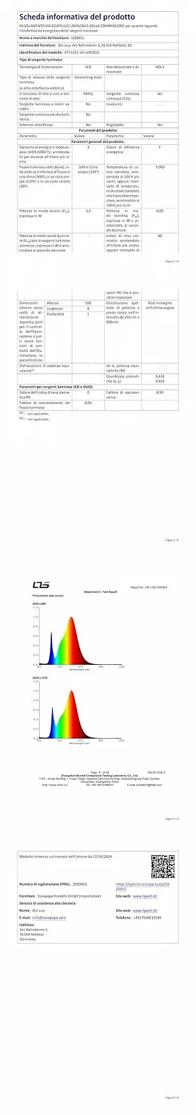 Настільна лампа LQWELL® LED Метал Сучасна Тепле біле світло, фото №5