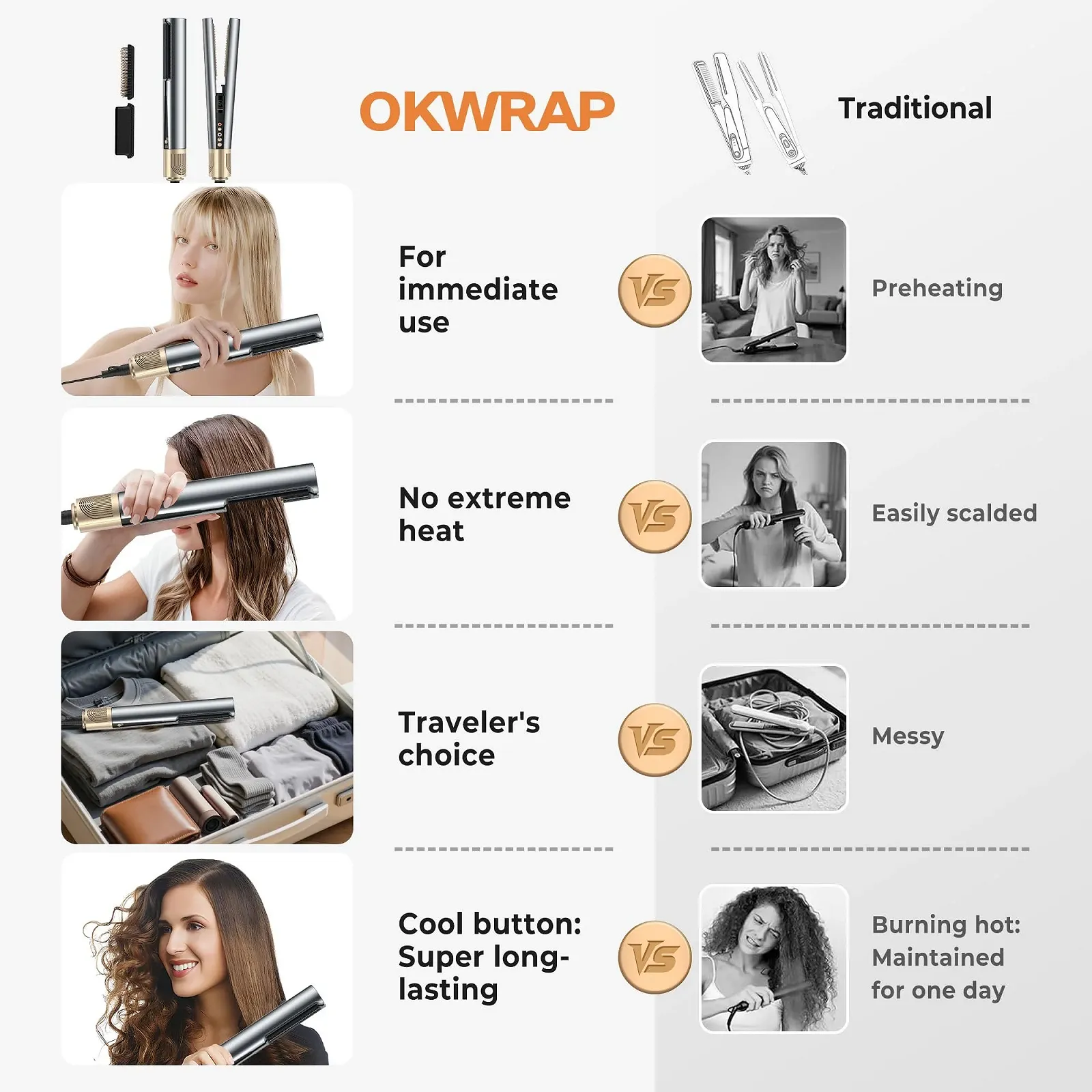 Повітряний випрямляч для волосся OKWRAP Іонний Фен Airstyler 80-160°C, фото №5
