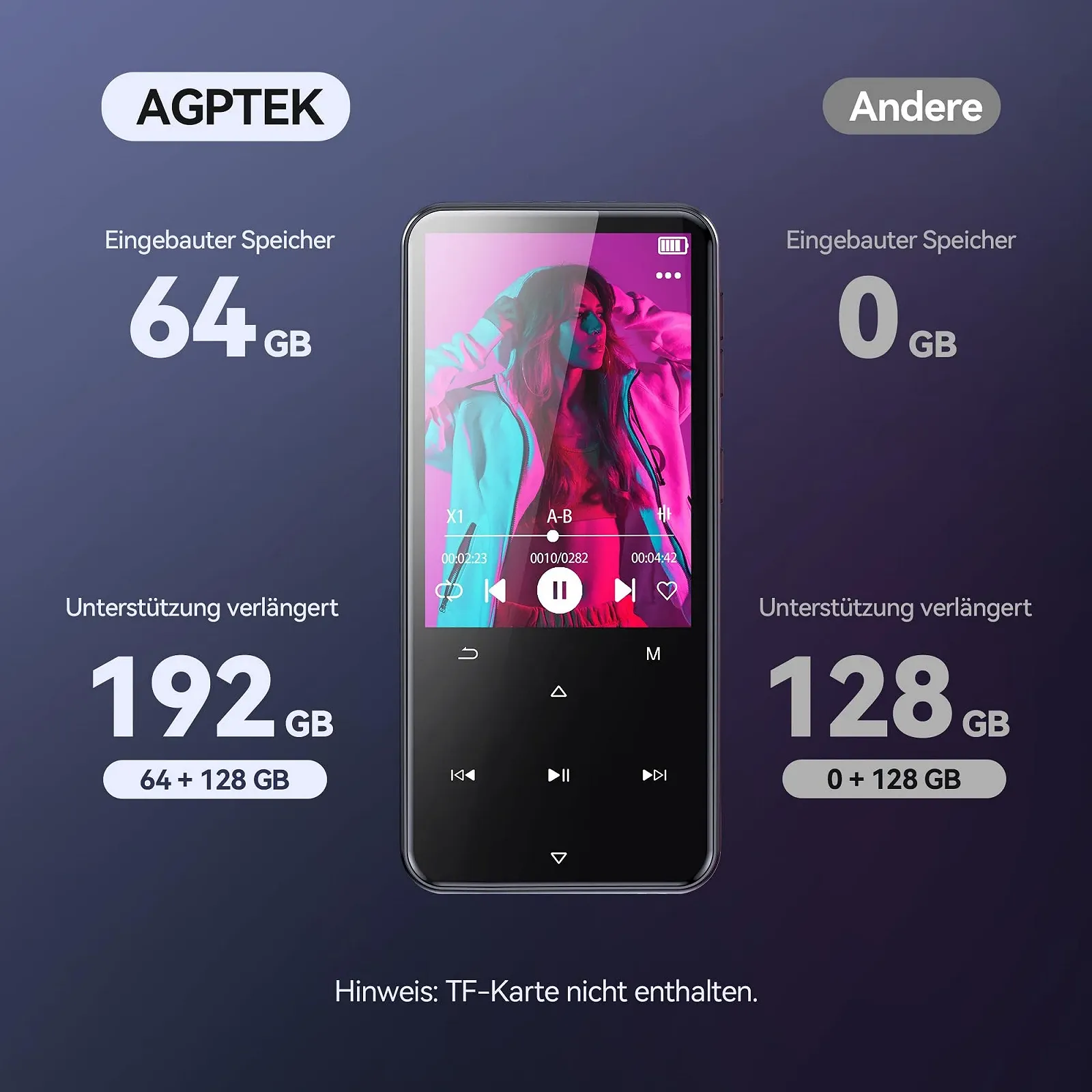 MP3 плеєр AGPTEK 64GB Bluetooth 5.3 Екран 2.4 дюйми TFT Кольоровий HiFi Чорний, фото №6