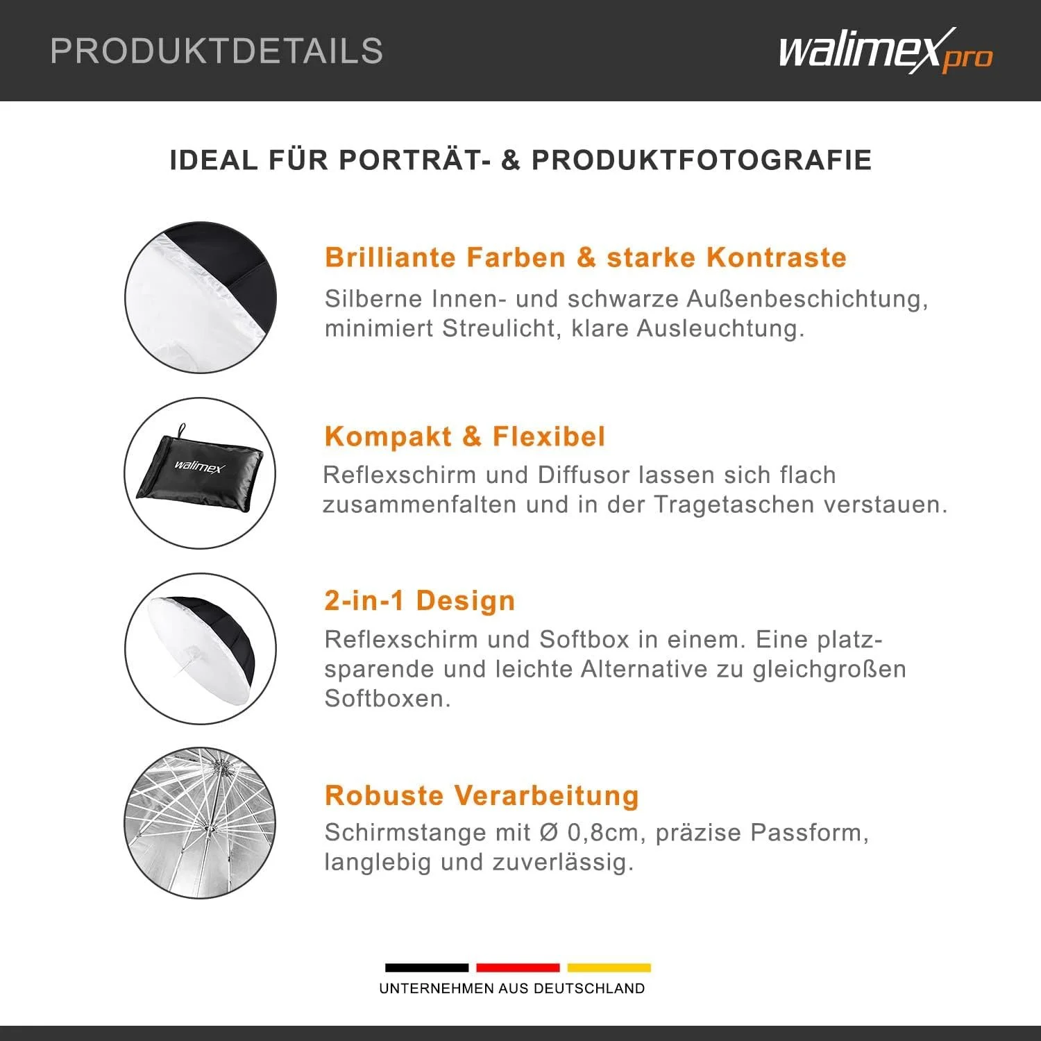 Рефлекторна парасолька Walimex Pro 18695 180cм Чорний-білий, фото №2