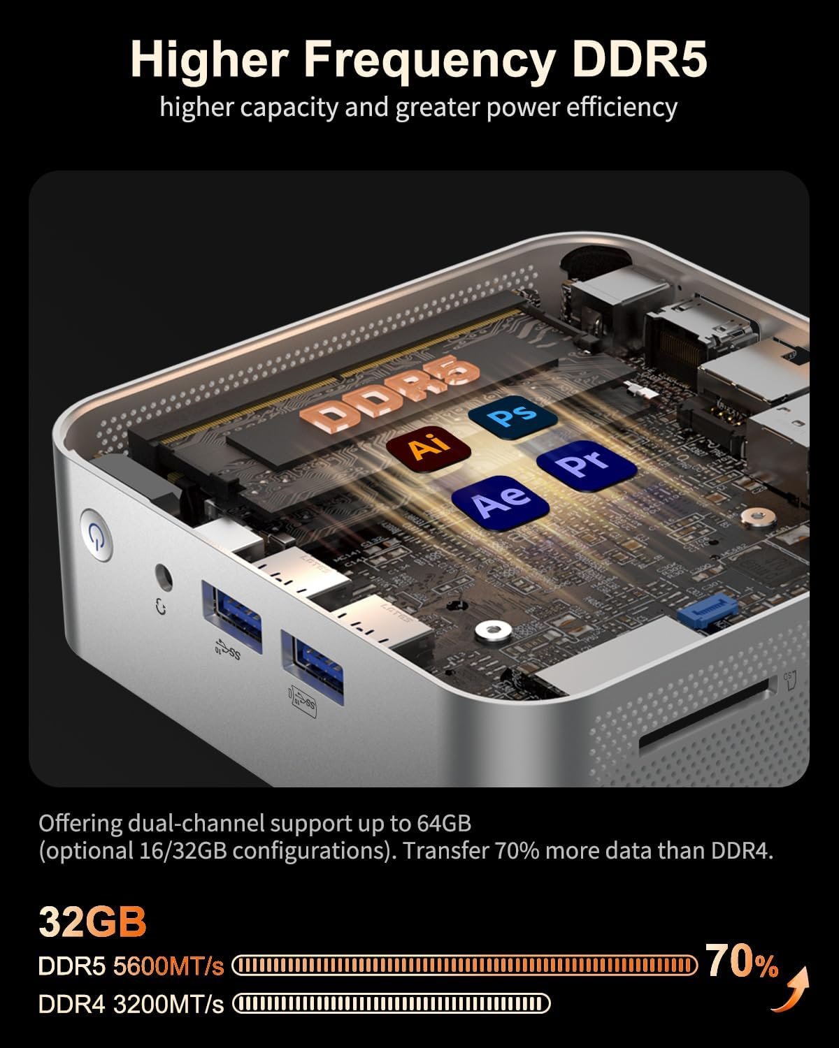 Міні-ПК GEEKOM A7 Ryzen 9 7940HS / RAM 32 / SSD 2TB / AMD Radeon 780M / 2 x HDMI / LAN / Wi-Fi 6 / Bluetooth 5.2 / Windows 11 / Сірий, фото №7 Міні-ПК GEEKOM A7 Ryzen 9 7940HS / RAM 32 / SSD 2TB / AMD Radeon 780M / 2 x HDMI / LAN / Wi-Fi 6 / Bluetooth 5.2 / Windows 11 / Сірий, фото №7