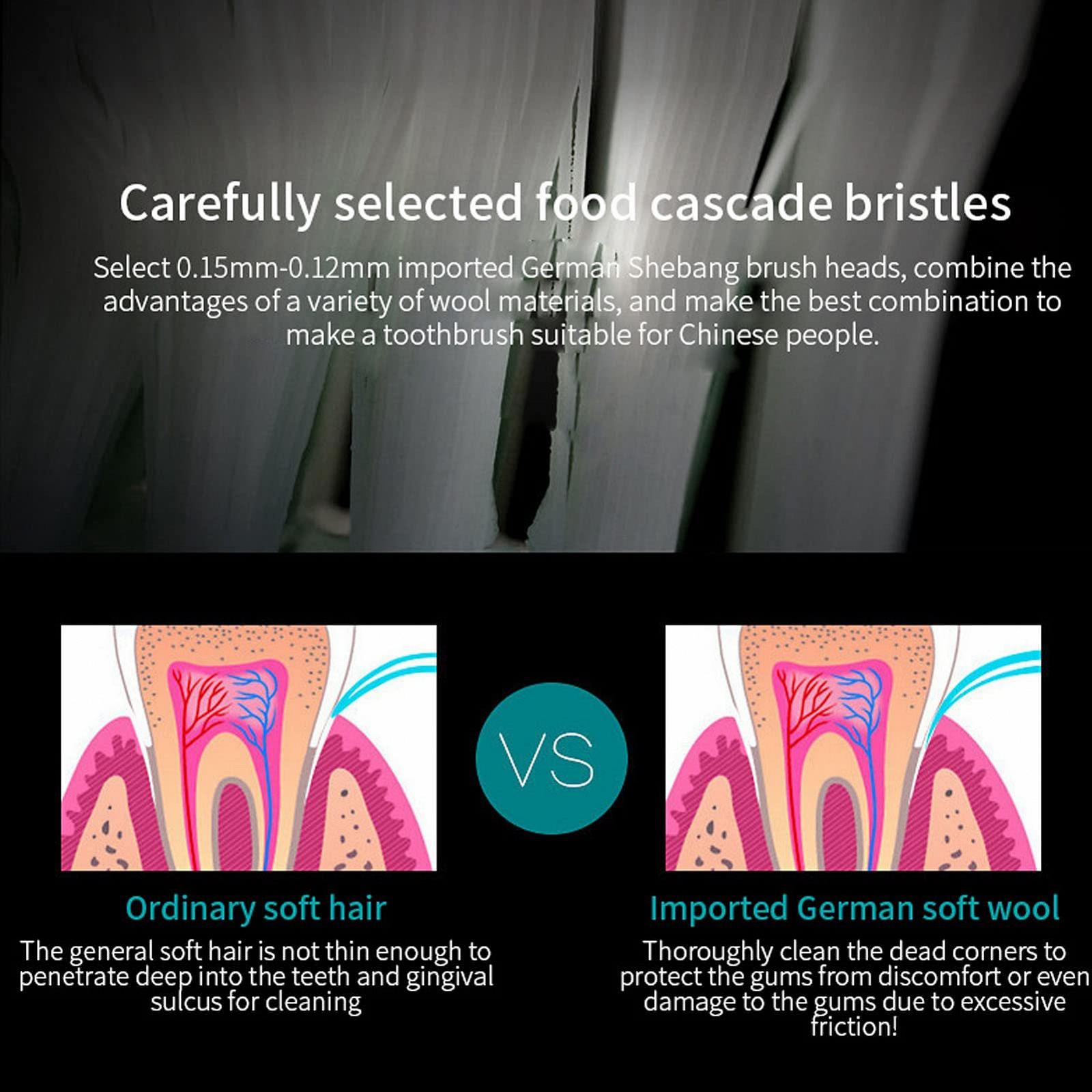 Електрична зубна щітка Fafeicy 6 режимів IPX7 Black, фото №8