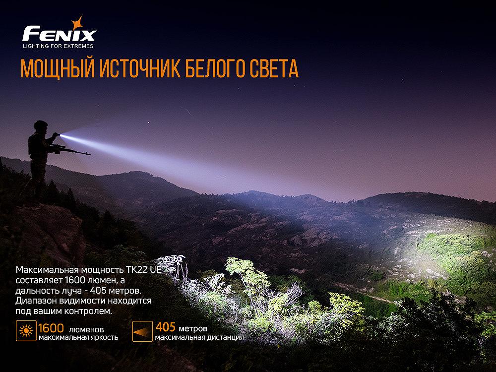 Ліхтар ручний Fenix TK22UE, фото №7