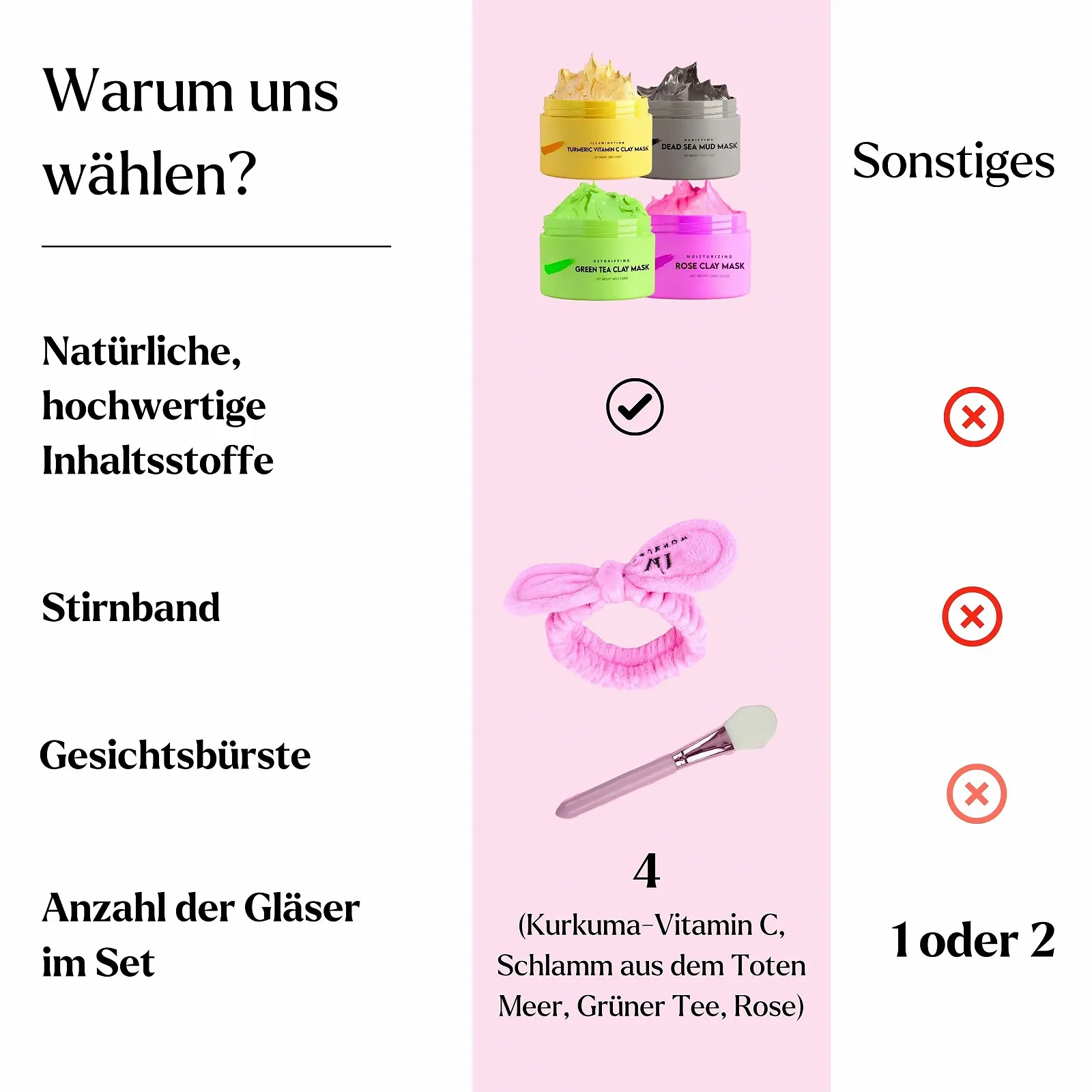 Набір глиняних масок для обличчя Green Tea Clay Mask для глибокого очищення та зменшення чорних цяток (4 x 100 г), фото №8