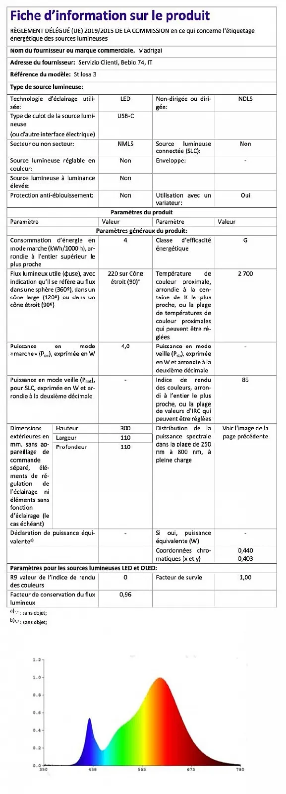 Настільна лампа Stilosa 3 LED акумуляторна IP54 темно-золота, фото №10
