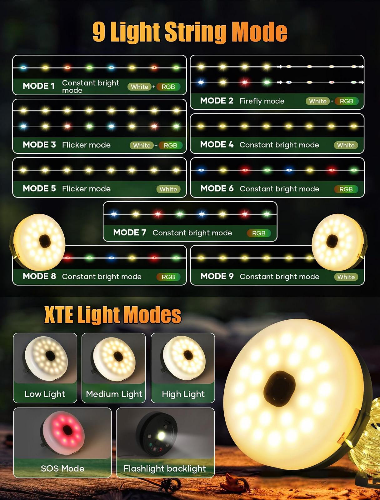 Гирлянда NEUTYPECHIC кемпинговая, 10 м, LED, 9 режимов освещения, IP44 водонепроницаемая, рулонная, фото №2