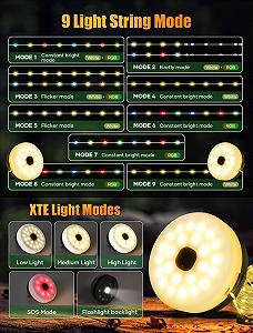 Гирлянда NEUTYPECHIC кемпинговая, 10 м, LED, 9 режимов освещения, IP44 водонепроницаемая, рулонная synthetic.ua - Фото 1