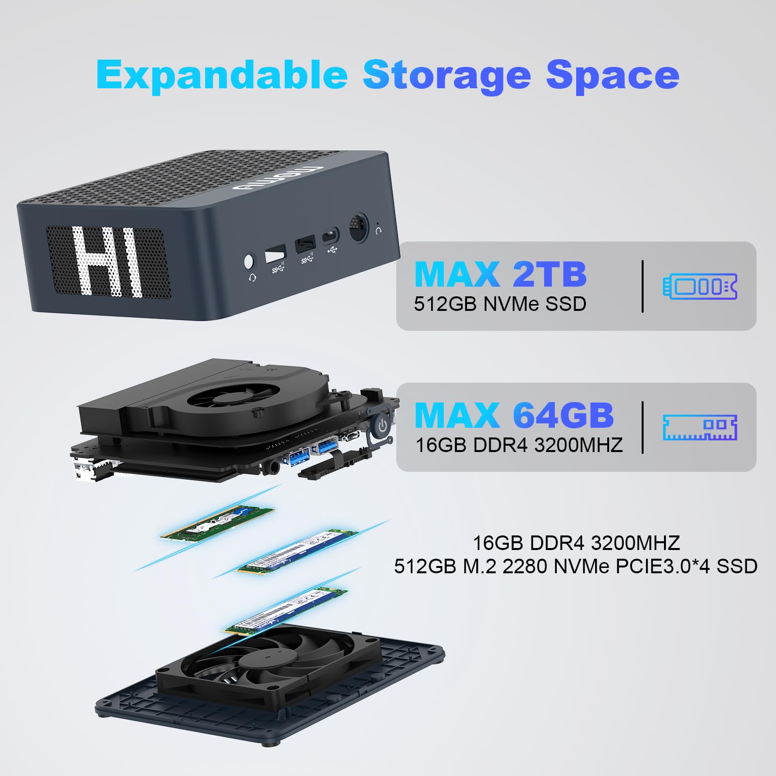 Мини ПК AWOW HI12 Windows 11 Pro Core i5-12600H 12 ядер / 16 потоков до 4.5GHz, Iris XE Graphics, 16GB DDR4/512GB PCIe3.0 SSD, фото №5