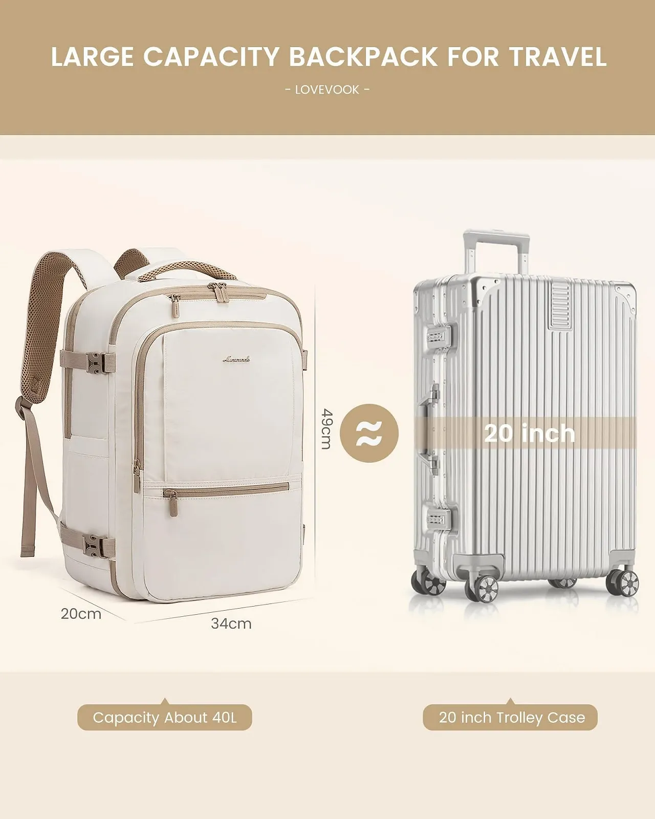 Рюкзак для ноутбука LOVEVOOK Hand Luggage 17.3 дюймів 40L Beige+Khaki Casual, фото №3 Рюкзак для ноутбука LOVEVOOK Hand Luggage 17.3 дюймів 40L Beige+Khaki Casual, фото №3