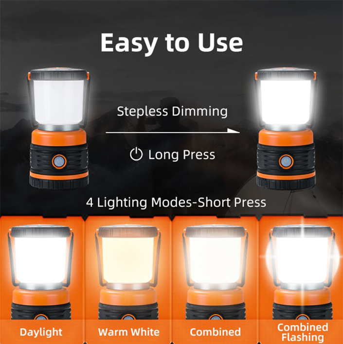 Кемпінг-фонар T39 SuperFire 850 Lumen IP45, фото №3