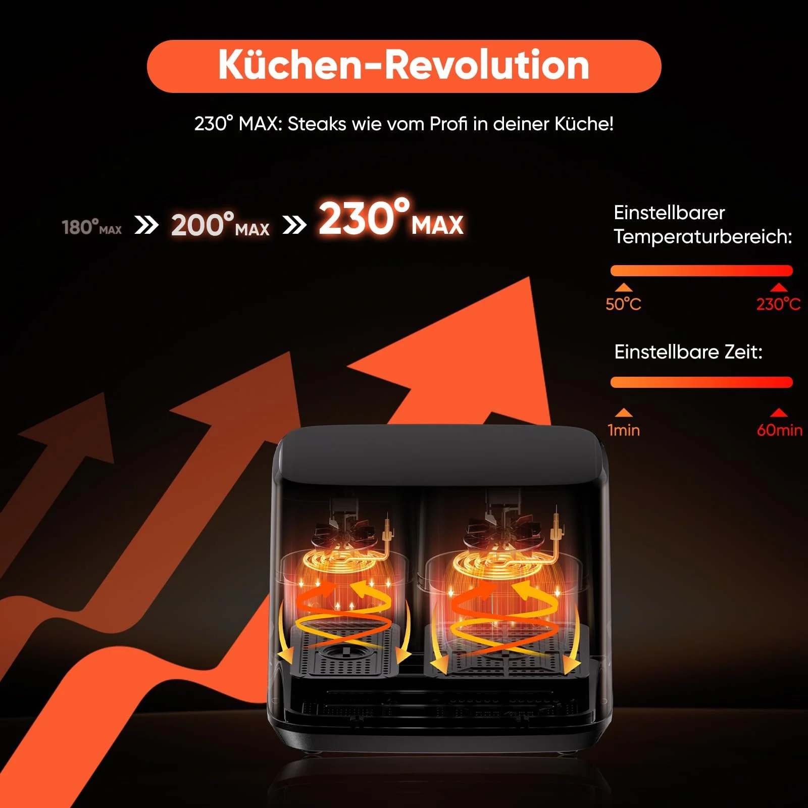 Мультипіч Gidgimo 10л XXL Double Chamber 12-в-1 2800Вт Touch Screen, фото №3