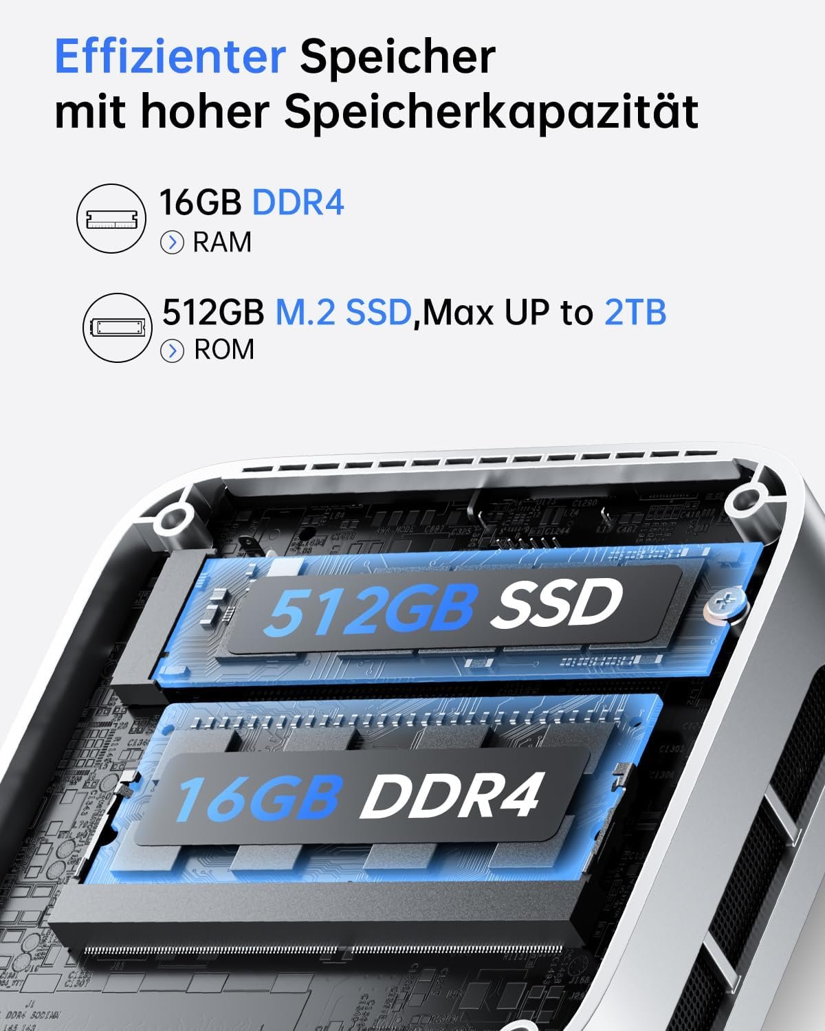 Міні ПК ACEMAGICIAN Vista V1 / Intel N150 / RAM 16GB / SSD 512GB / 2 х HDMI / LAN / Wi-Fi / Bluetooth / Windows 11 / Silver, фото №3