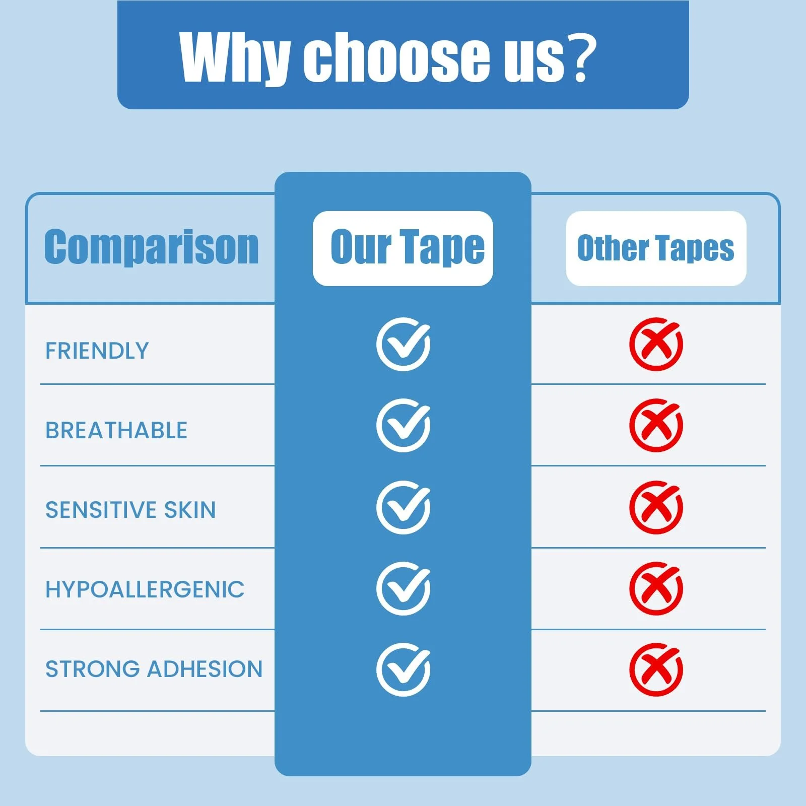 Пластир для рота для сну проти хропіння для носового дихання та тихої ночі Безбарвний, фото №2