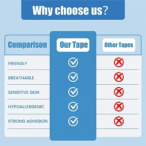 Пластир для рота для сну проти хропіння для носового дихання та тихої ночі Безбарвний synthetic.ua - Фото 1