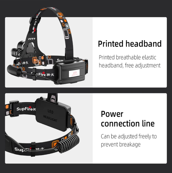 Фонарь налобный аккумуляторный HL33 SuperFire 500 Lumen, фото №8 Фонарь налобный аккумуляторный HL33 SuperFire 500 Lumen, фото №8