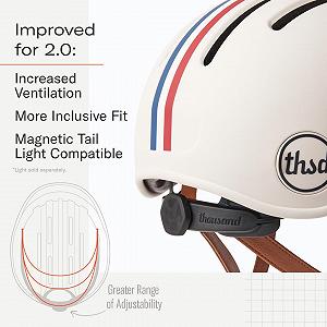 Шолом Thousand Heritage Commuter Ретро для дорослих, низький профіль synthetic.ua - Фото 1