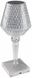 Настольная лампа ChiliTec 26 см Аккумуляторная LED Сенсорная с эффектом хрусталя Прозрачная synthetic.ua - Фото 1
