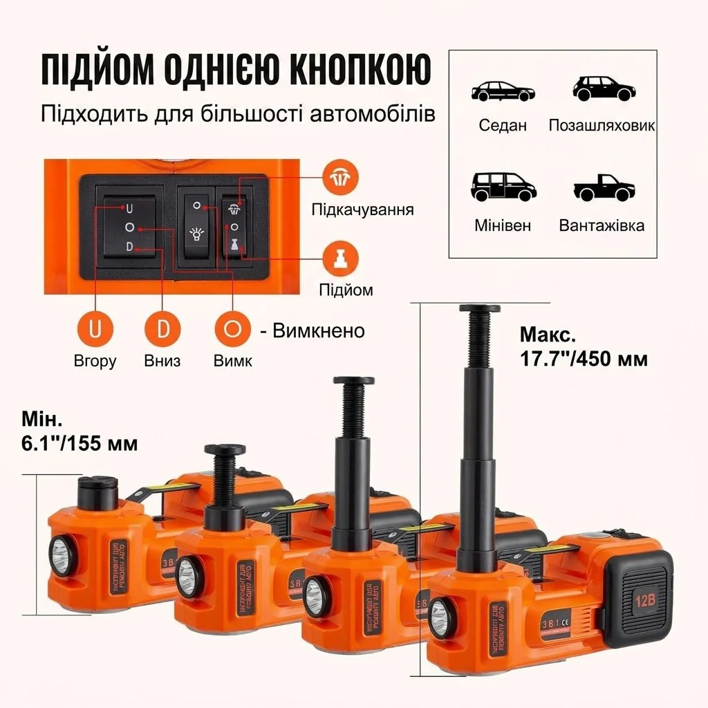 Электрический домкрат Vevor ZSY01-2 Orange, фото №4