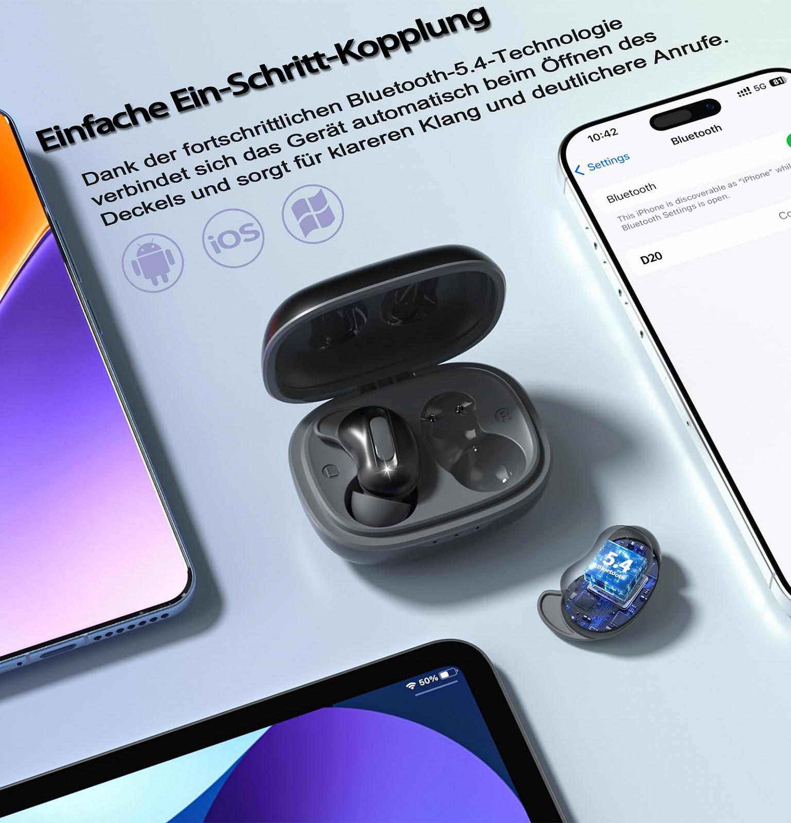 Навушники Bluetooth, Sleep Headphones, Бездротові навушники Bluetooth 5.4 з 4 мікрофонами ANC+ENC 48 год, Hi-Fi звук, сенсорне керування, IPX7 водонепроникні, зручні для тих, хто спить на боці, фото №5
